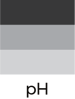 ph